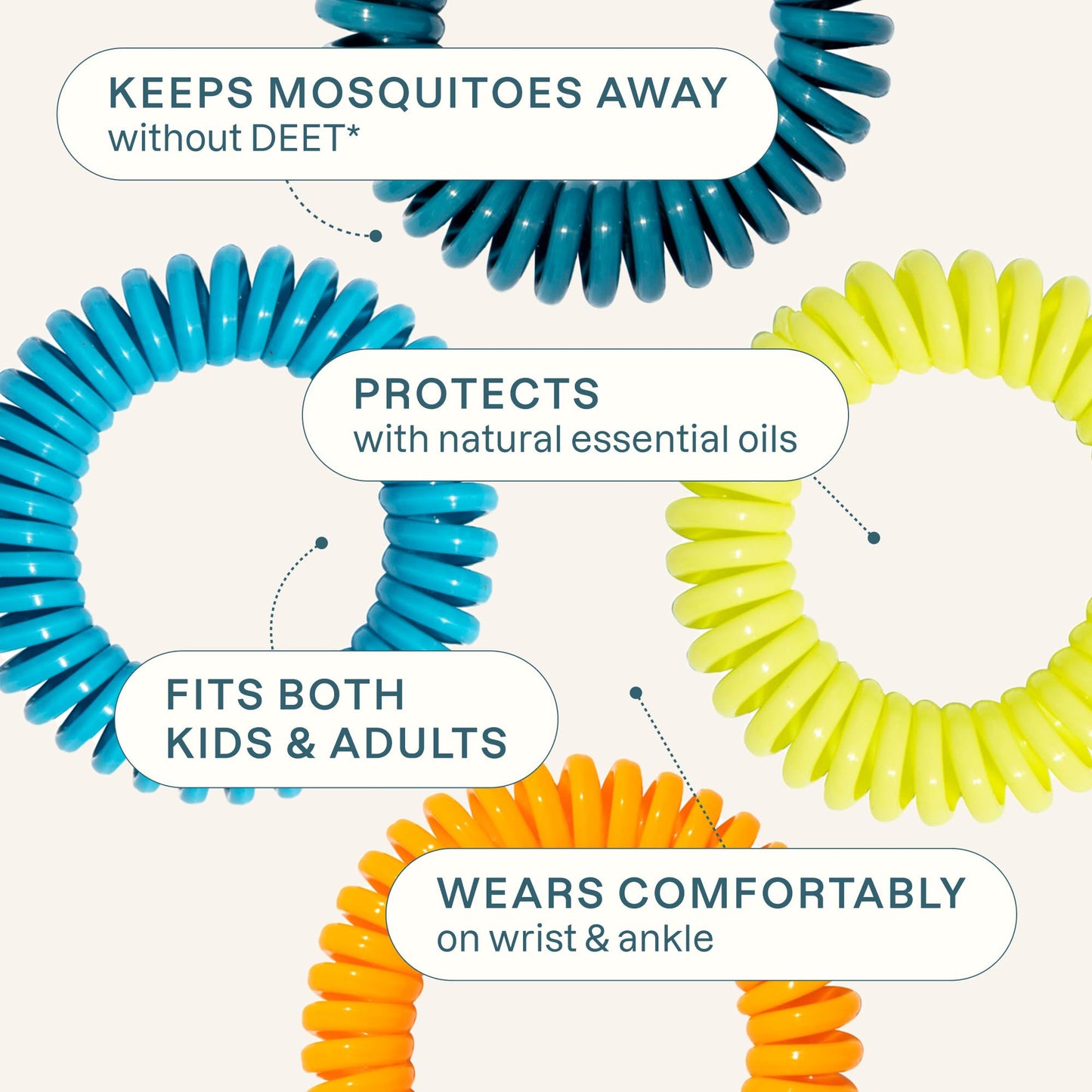 Cliganic: Mosquito Repellent Bracelets