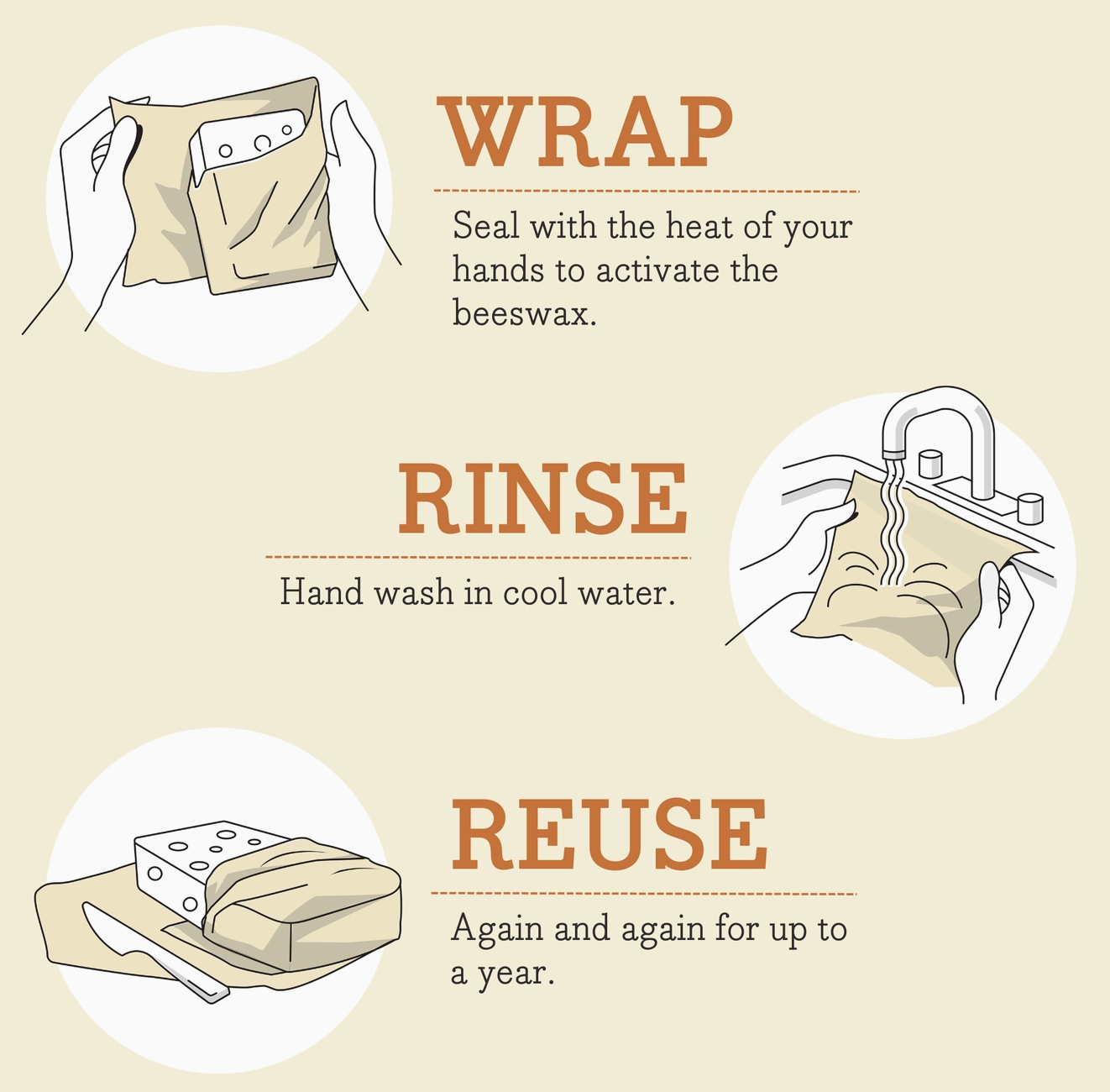 Bee’s Wrap: Bread Wrap - Bees & Bears Print