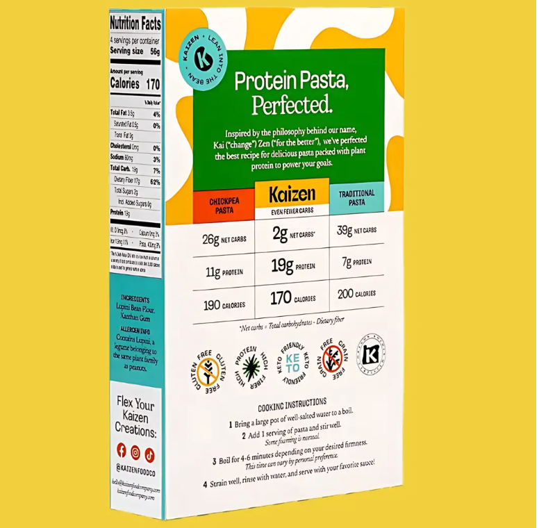 Kaizen: Pasta